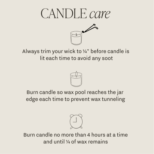 2023 CANDLE CARE