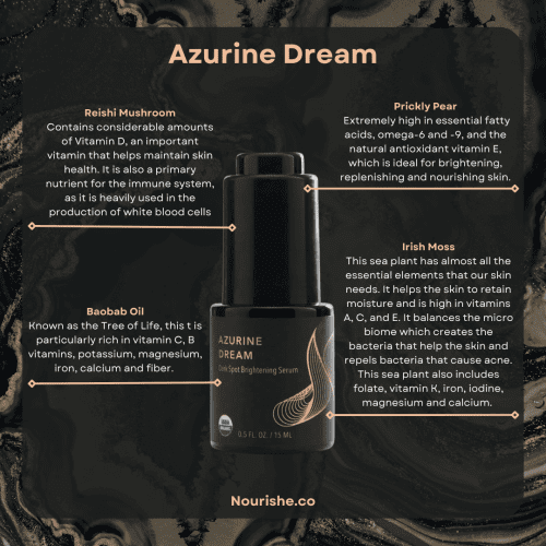 AzurineDream5IngredientBreakdown