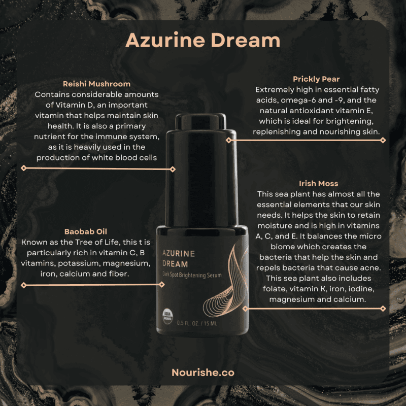 AzurineDream5IngredientBreakdown