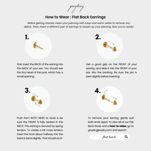 FlatBack Guide