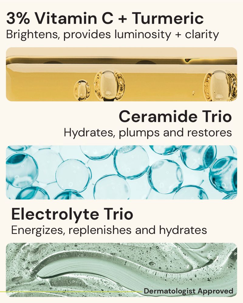 GLE Moisturizer Standard Ingredients PDP