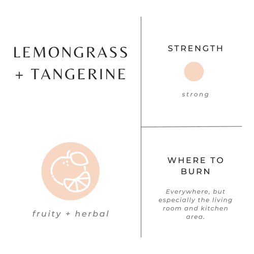 lemongrass tangerine scent graphic