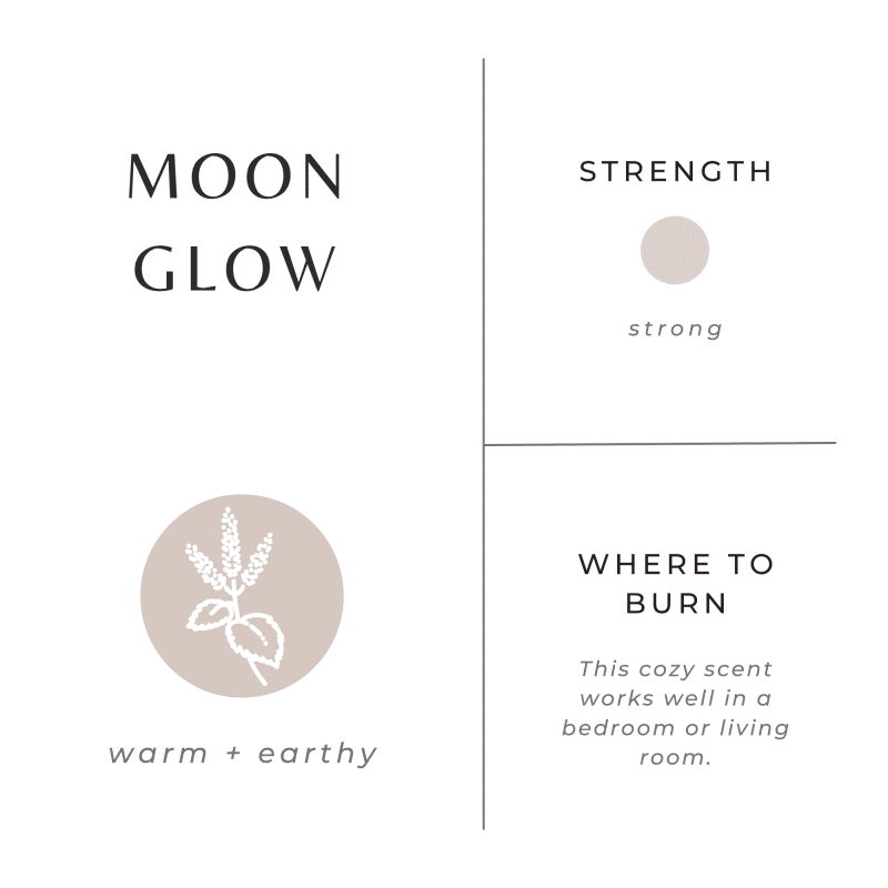 moonglow scent graphic