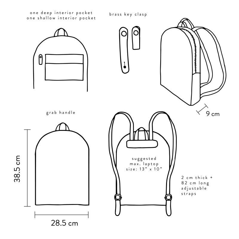 selahmeasurements